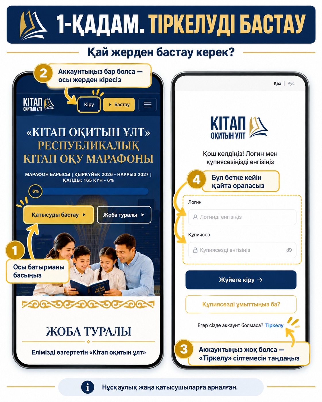 «КІТАП ОҚИТЫН ҰЛТ» МАРАФОНЫНА ТІРКЕЛУ ЖАЛҒАСУДА