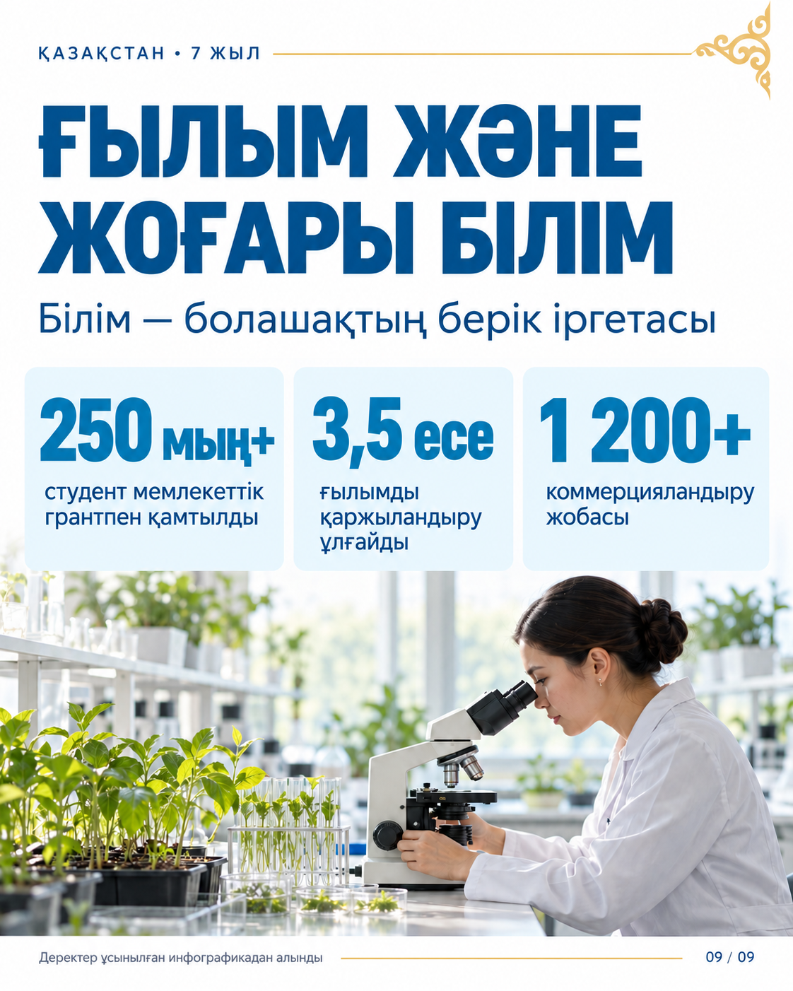 7 YEARS OF PROGRESS: KAZAKHSTAN’S SOCIOECONOMIC DEVELOPMENT
