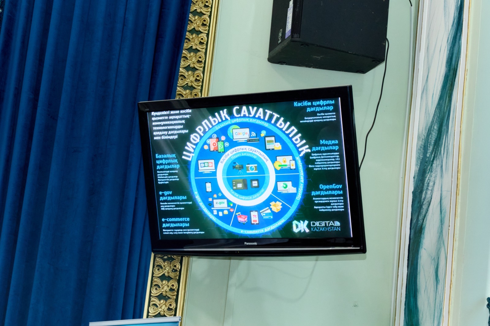 KazNARU СТУДЕНТТЕРІ КИБЕРҚАУІПСІЗДІК МӘСЕЛЕЛЕРІН ТАЛҚЫЛАДЫ