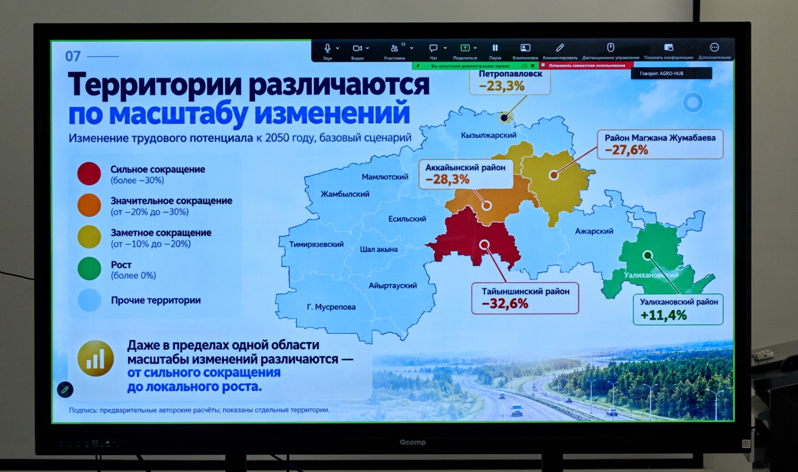 СОЛТҮСТІК ҚАЗАҚСТАН ОБЛЫСЫНЫҢ ТҰРАҚТЫ ДАМУЫ: KazNARU ҒАЛЫМДАРЫНЫҢ ЗЕРТТЕУ НӘТИЖЕЛЕРІ ҰСЫНЫЛДЫ