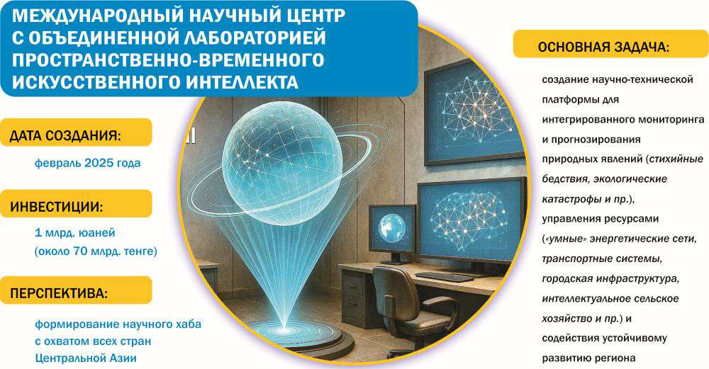 news card image